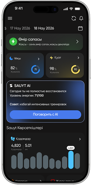 Қосымша